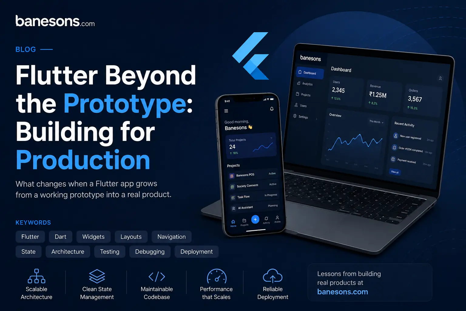 Flutter Beyond the Prototype: Building for Production — a Banesons guide covering Flutter architecture, state management, testing, performance, and deployment.